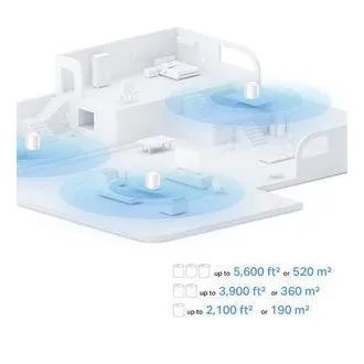 TP-Link Deco PX10(3-pack) - AX1500+AV1000 Meshový Wi-Fi 6 systém pre inteligentné domácnosti (2-pack) TP-Link Deco PX10(3-pack) - AX1500+AV1000 Meshový Wi-Fi 6 systém pre inteligentné domácnosti (2-pack)