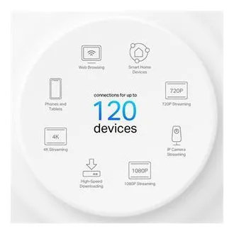 TP-Link Deco PX10(3-pack) - AX1500+AV1000 Meshový Wi-Fi 6 systém pre inteligentné domácnosti (2-pack) TP-Link Deco PX10(3-pack) - AX1500+AV1000 Meshový Wi-Fi 6 systém pre inteligentné domácnosti (2-pack)