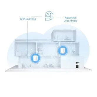 TP-Link Deco PX10(3-pack) - AX1500+AV1000 Meshový Wi-Fi 6 systém pre inteligentné domácnosti (2-pack) TP-Link Deco PX10(3-pack) - AX1500+AV1000 Meshový Wi-Fi 6 systém pre inteligentné domácnosti (2-pack)