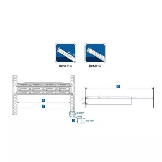 Synológia Rail Kits Fixed (pevná), RKM114