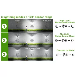 Vonkajšie solárne LED svetlo s pohybovým senzorom VIKING S180/1200lm/2200mAh/3 režimy/IP65 Vonkajšie solárne LED svetlo s pohybovým senzorom VIKING S180/1200lm/2200mAh/3 režimy/IP65