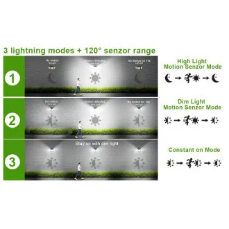 Vonkajšie solárne LED svetlo s pohybovým senzorom VIKING S180/1200lm/2200mAh/3 režimy/IP65