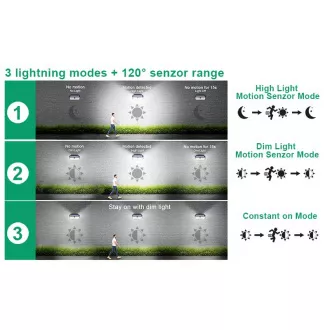 Vonkajšie solárne LED svetlo s pohybovým senzorom VIKING S282/2600lm/2200mAh/3 režimy/IP65 Vonkajšie solárne LED svetlo s pohybovým senzorom VIKING S282/2600lm/2200mAh/3 režimy/IP65