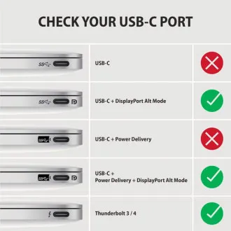 AXAGON RVC-HI2M, USB-C -> HDMI 2.0a redukcia / adaptér, 4K/60Hz HDR10 AXAGON RVC-HI2M, USB-C -> HDMI 2.0a redukcia / adaptér, 4K/60Hz HDR10