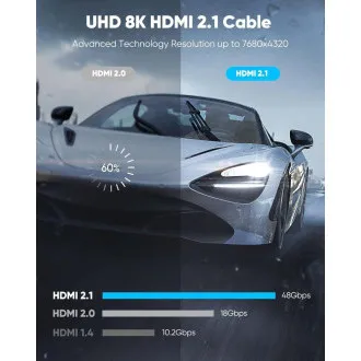 PremiumCord Ultra HDMI 2.1 8K 1,5m PremiumCord Ultra HDMI 2.1 8K 1,5m