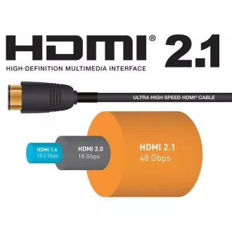 PremiumCord Ultra HDMI 2.1 8K 3m