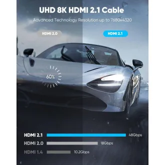 PremiumCord Ultra HDMI 2.1 8K 7,5m