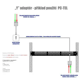 DATACOM "Y" adaptér STP CAT5E PC/PC+TEL DATACOM "Y" adaptér STP CAT5E PC/PC+TEL