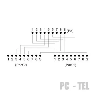 DATACOM "Y" adaptér STP CAT5E PC/PC+TEL DATACOM "Y" adaptér STP CAT5E PC/PC+TEL