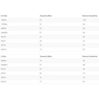 Mikrotik S53UG+5HaxD2HaxD-TC&RG650E-EU, Chateau 5G ax R17 kit Mikrotik S53UG+5HaxD2HaxD-TC&RG650E-EU, Chateau 5G ax R17 kit