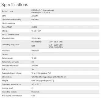 MikroTik RBSXTsq5nD 5GHz MIMO 16dBi outdoor