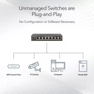 NETGEAR MS308 8-PORT MULTIGIG 2.5G UM SWITCH