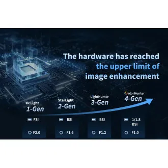 Uniview IPC3624LE-ADF40K-WP, 4Mpix IP kamera, turret, objektív 4,0mm (89,4 °), biela LED 30m, OwlView Uniview IPC3624LE-ADF40K-WP, 4Mpix IP kamera, turret, objektív 4,0mm (89,4 °), biela LED 30m, OwlView