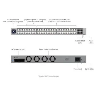 Ubiquiti USW-Pro-XG-48, UniFi Pro XG 48 Ubiquiti USW-Pro-XG-48, UniFi Pro XG 48