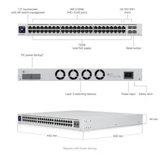 Ubiquiti USW-Enterprise-48-PoE - UniFi Switch Enterprise 48 PoE Ubiquiti USW-Enterprise-48-PoE - UniFi Switch Enterprise 48 PoE