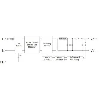 MikroTik GB60A-S12 - 12v 5A interný napájací zdroj pre CCR1016 r2 MikroTik GB60A-S12 - 12v 5A interný napájací zdroj pre CCR1016 r2
