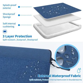 Seine Scene Taška na notebook Seine Scene Valence sleeve 13,6'' - modrá Seine Scene Taška na notebook Seine Scene Valence sleeve 13,6'' - modrá