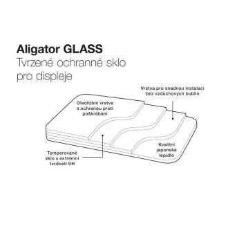 Aligator tvrdené sklo GLASS Samsung Galaxy A14 4G/5G Aligator tvrdené sklo GLASS Samsung Galaxy A14 4G/5G