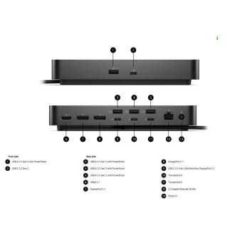 Dell dokovacia stanica SD25TB5 300W Power delivery USB-C
