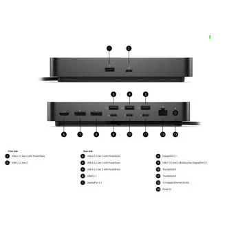 Dell dokovacia stanica SD25TB5 300W Power delivery USB-C Dell dokovacia stanica SD25TB5 300W Power delivery USB-C