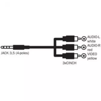 Audio/Video kábel Jack (3.5mm) samec - 3x CINCH samec, 1.5m, 4-pólový jack 90 °, čierny, Logo blister Audio/Video kábel Jack (3.5mm) samec - 3x CINCH samec, 1.5m, 4-pólový jack 90 °, čierny, Logo blister