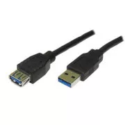 Logo USB predlžovačka (3.0), USB A samec - USB A samica, 1.8m, čierna, blister