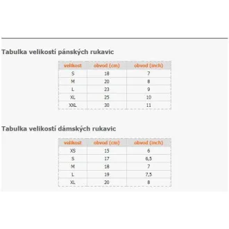 DERMAGEL COATED - Latexové nepudrované rukavice telové, vnútorná vrstva polymér, 100 ks DERMAGEL COATED - Latexové nepudrované rukavice telové, vnútorná vrstva polymér, 100 ks